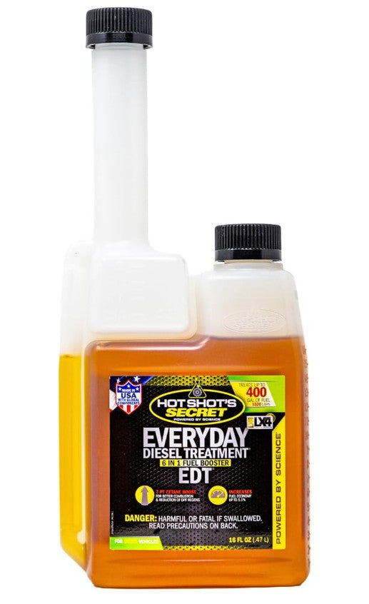 Hot Shot's Secret - EDT